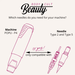 POPU - P4 PMU Maschine