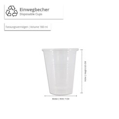 Mouth Rinsing Cup - Disposable Cup 180 ml 2000 Pcs/Pack - Transparent